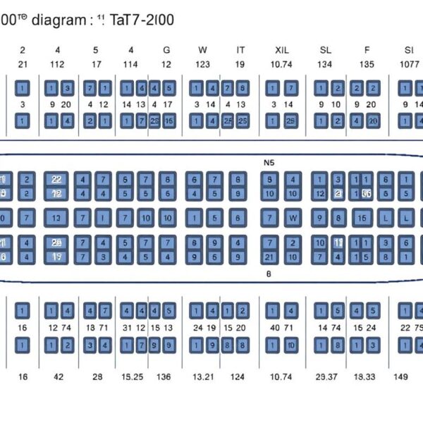 Układ miejsc w samolocie Ryanair Boeing 737-800 z widoczną numeracją siedzeń